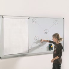 Weißwandtafel